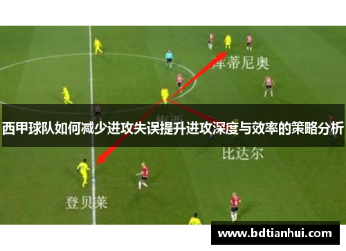 西甲球队如何减少进攻失误提升进攻深度与效率的策略分析