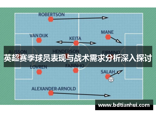 英超赛季球员表现与战术需求分析深入探讨