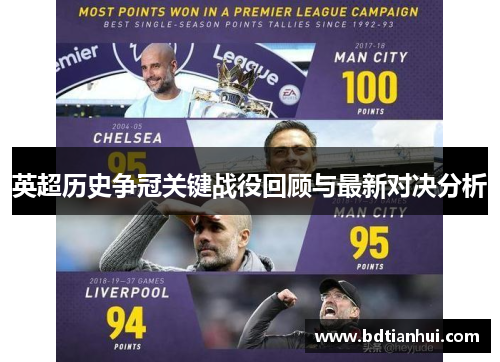 英超历史争冠关键战役回顾与最新对决分析
